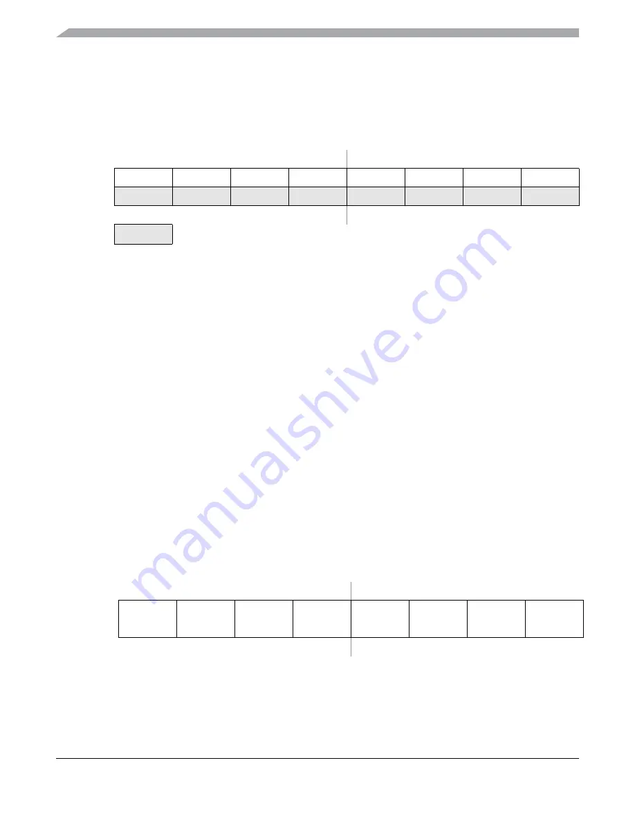 Freescale Semiconductor MC9S12ZVM series Скачать руководство пользователя страница 426