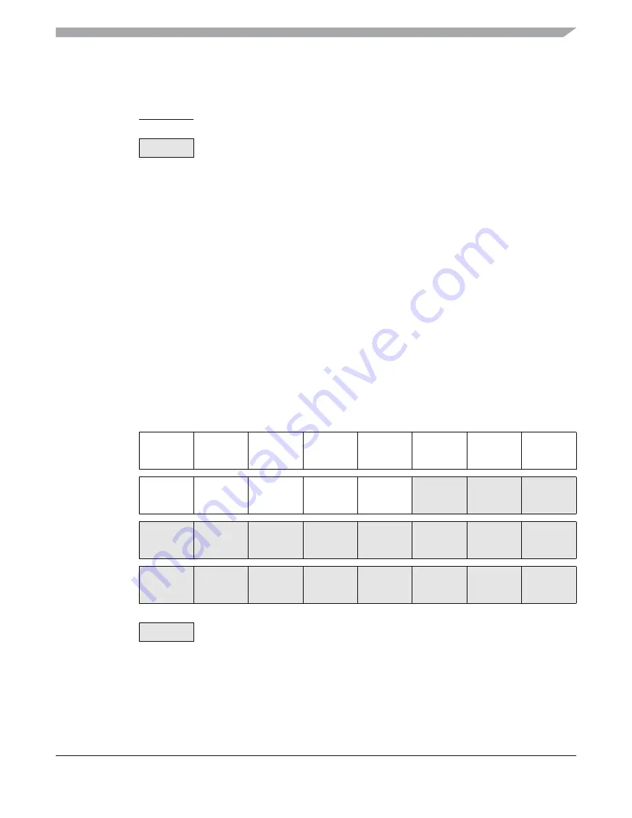 Freescale Semiconductor MC9S12ZVM series Скачать руководство пользователя страница 431