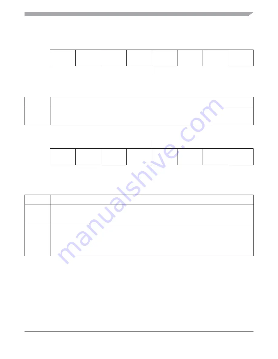 Freescale Semiconductor MC9S12ZVM series Reference Manual Download Page 433