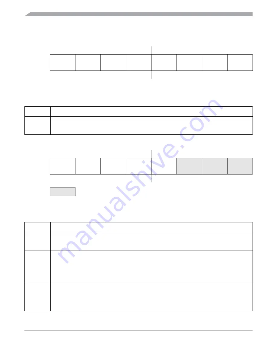 Freescale Semiconductor MC9S12ZVM series Reference Manual Download Page 434