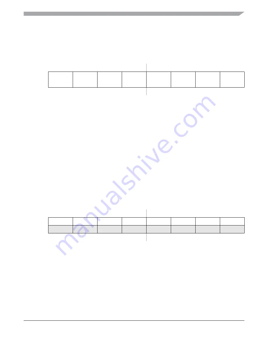 Freescale Semiconductor MC9S12ZVM series Скачать руководство пользователя страница 437