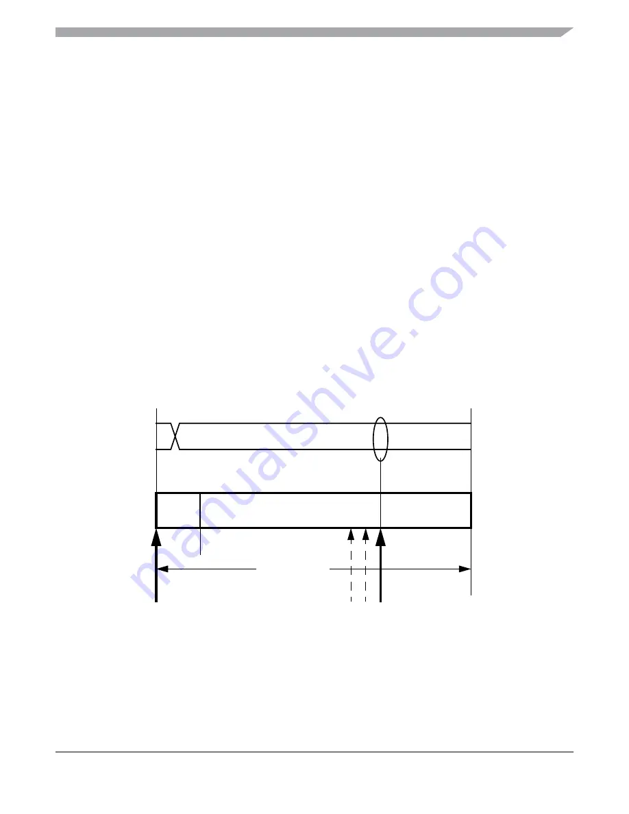 Freescale Semiconductor MC9S12ZVM series Reference Manual Download Page 447