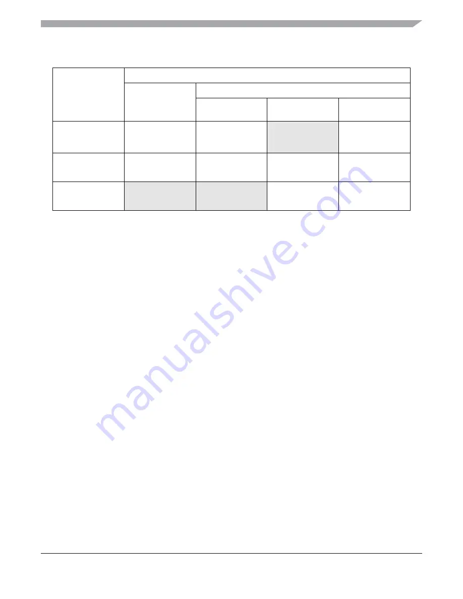 Freescale Semiconductor MC9S12ZVM series Скачать руководство пользователя страница 451