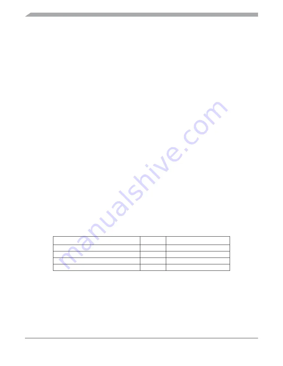 Freescale Semiconductor MC9S12ZVM series Reference Manual Download Page 454