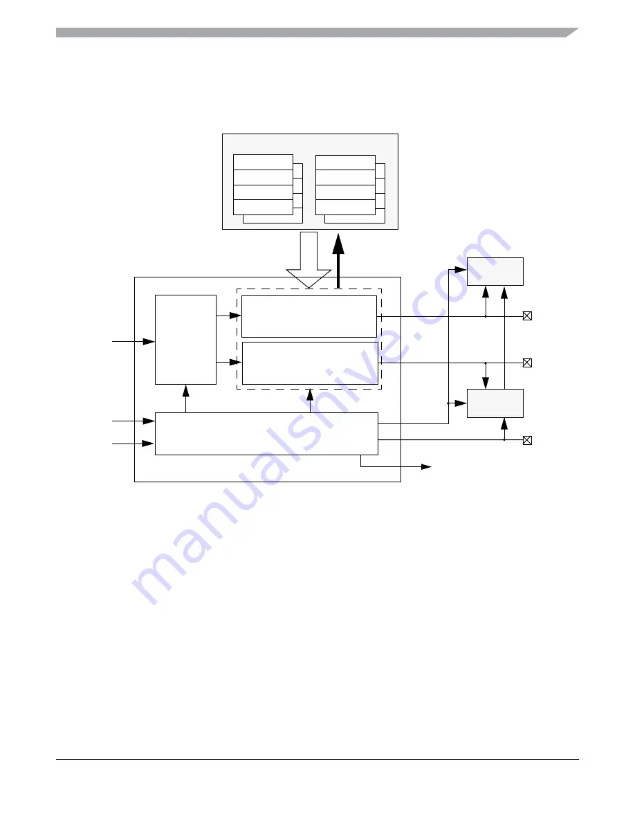 Freescale Semiconductor MC9S12ZVM series Reference Manual Download Page 459