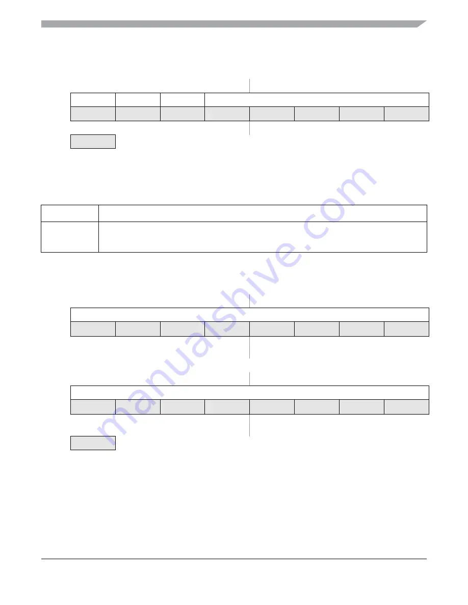 Freescale Semiconductor MC9S12ZVM series Скачать руководство пользователя страница 472