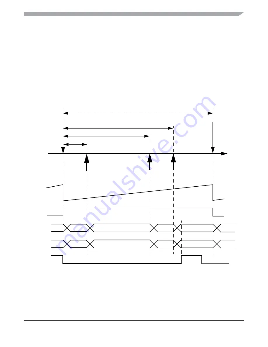 Freescale Semiconductor MC9S12ZVM series Reference Manual Download Page 479