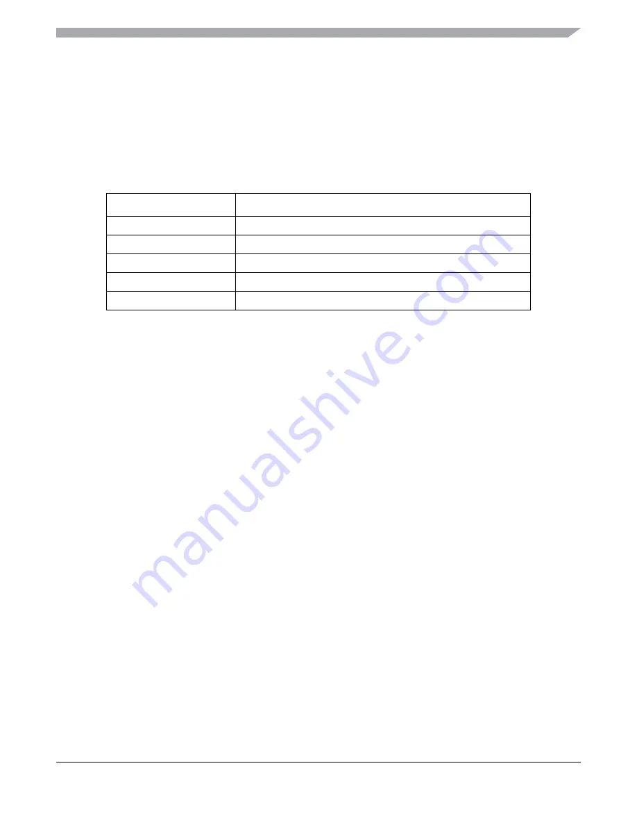 Freescale Semiconductor MC9S12ZVM series Reference Manual Download Page 482