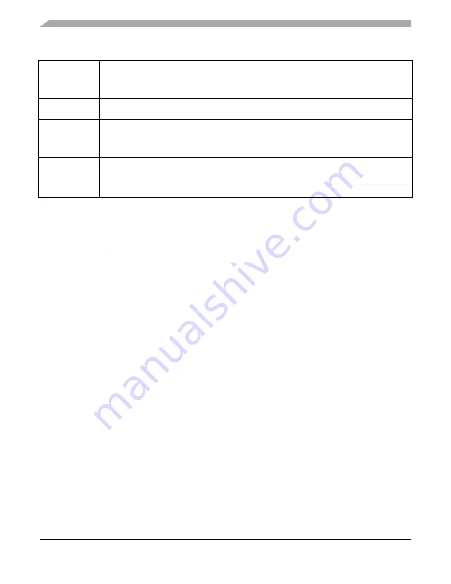 Freescale Semiconductor MC9S12ZVM series Reference Manual Download Page 486