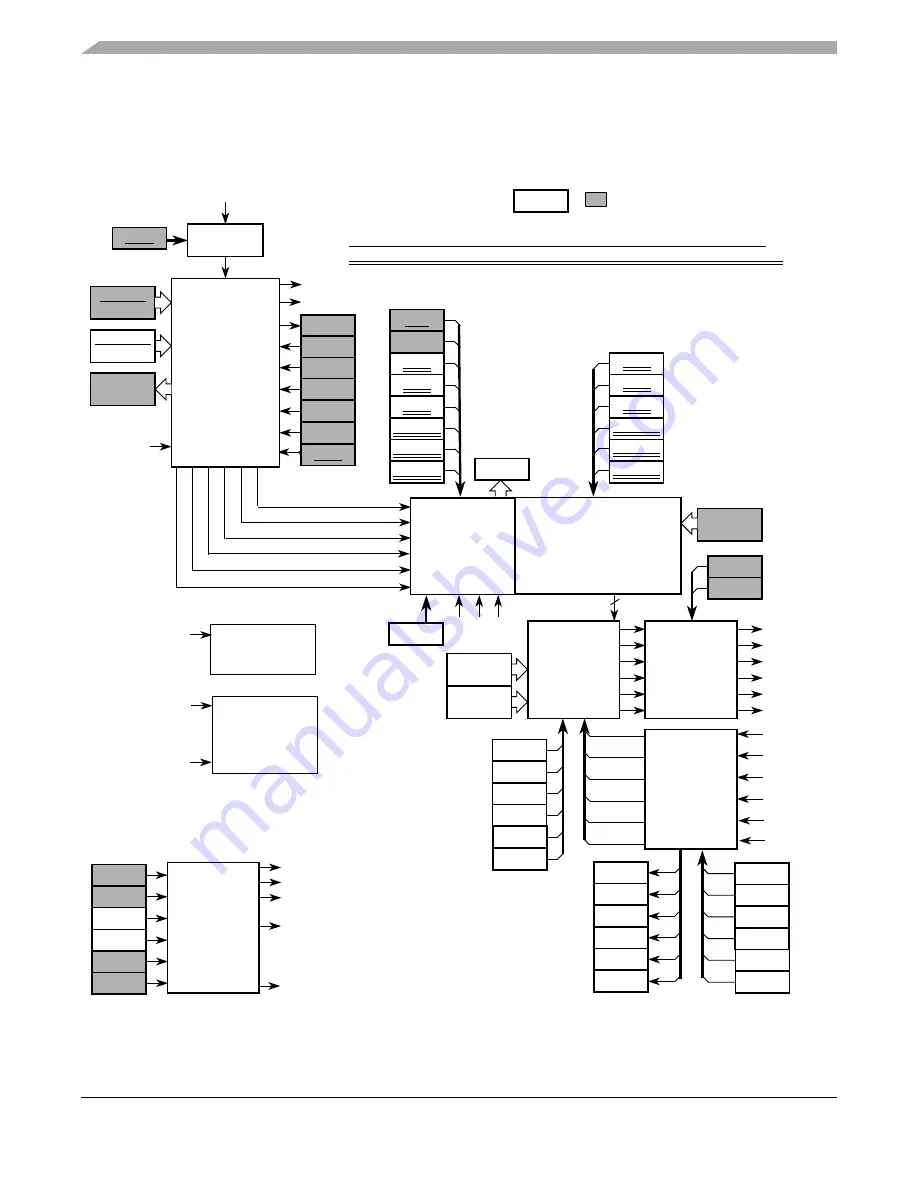 Freescale Semiconductor MC9S12ZVM series Скачать руководство пользователя страница 488