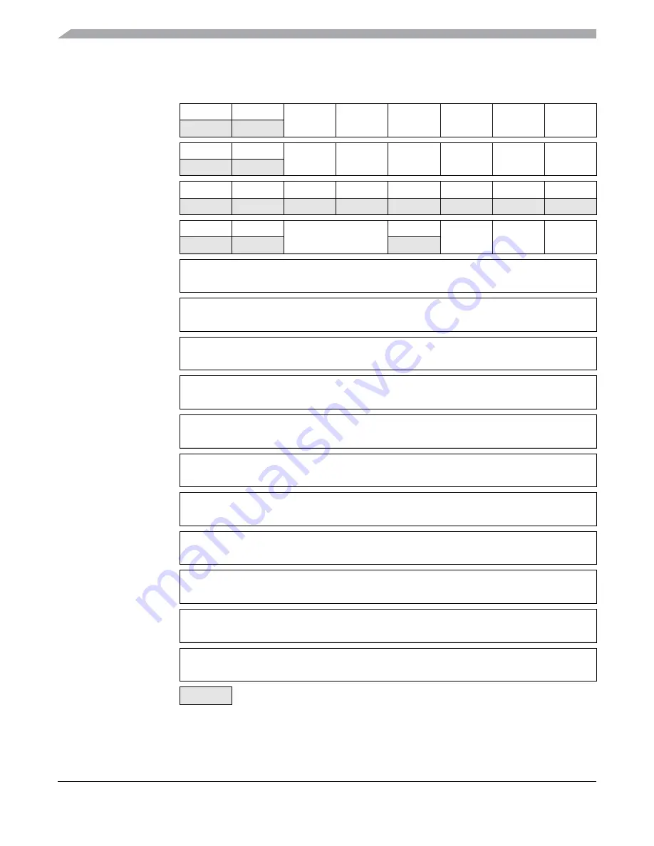 Freescale Semiconductor MC9S12ZVM series Reference Manual Download Page 492