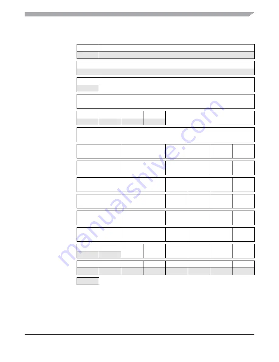 Freescale Semiconductor MC9S12ZVM series Reference Manual Download Page 495