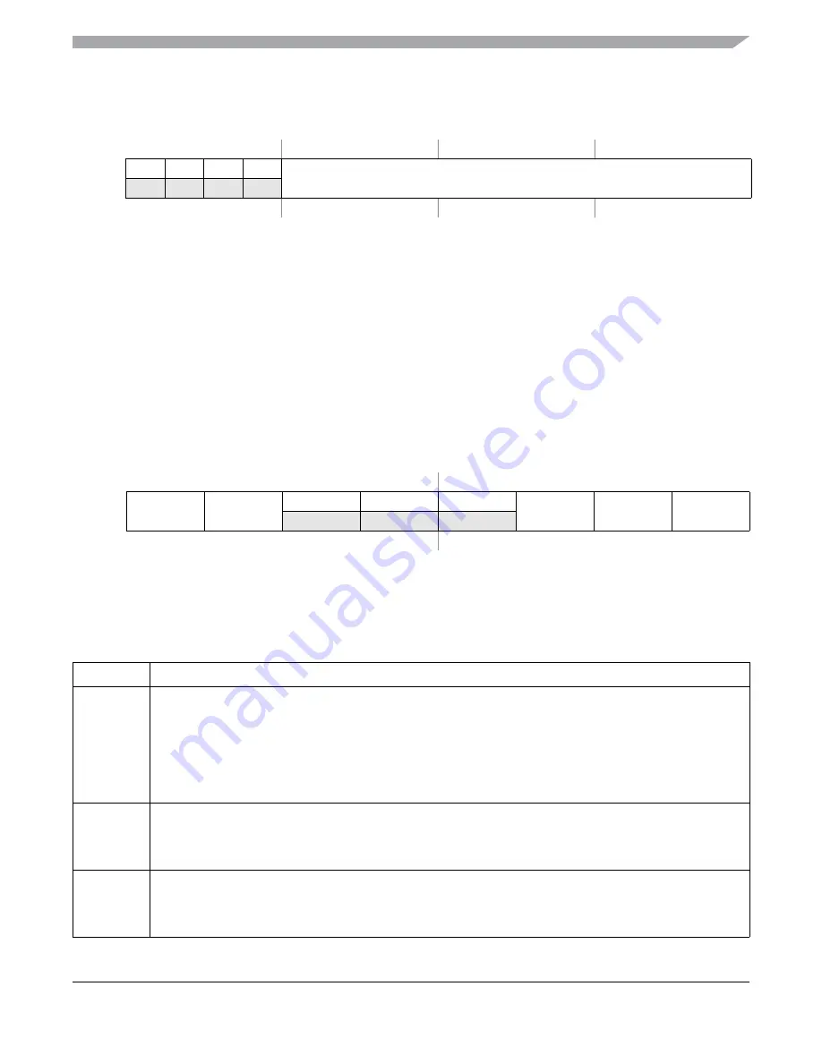 Freescale Semiconductor MC9S12ZVM series Скачать руководство пользователя страница 517