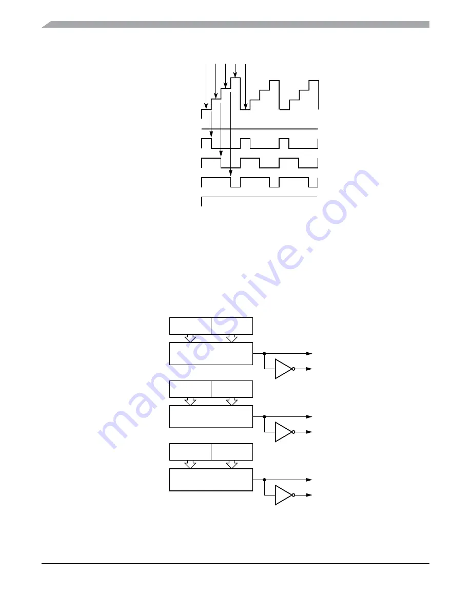 Freescale Semiconductor MC9S12ZVM series Скачать руководство пользователя страница 528