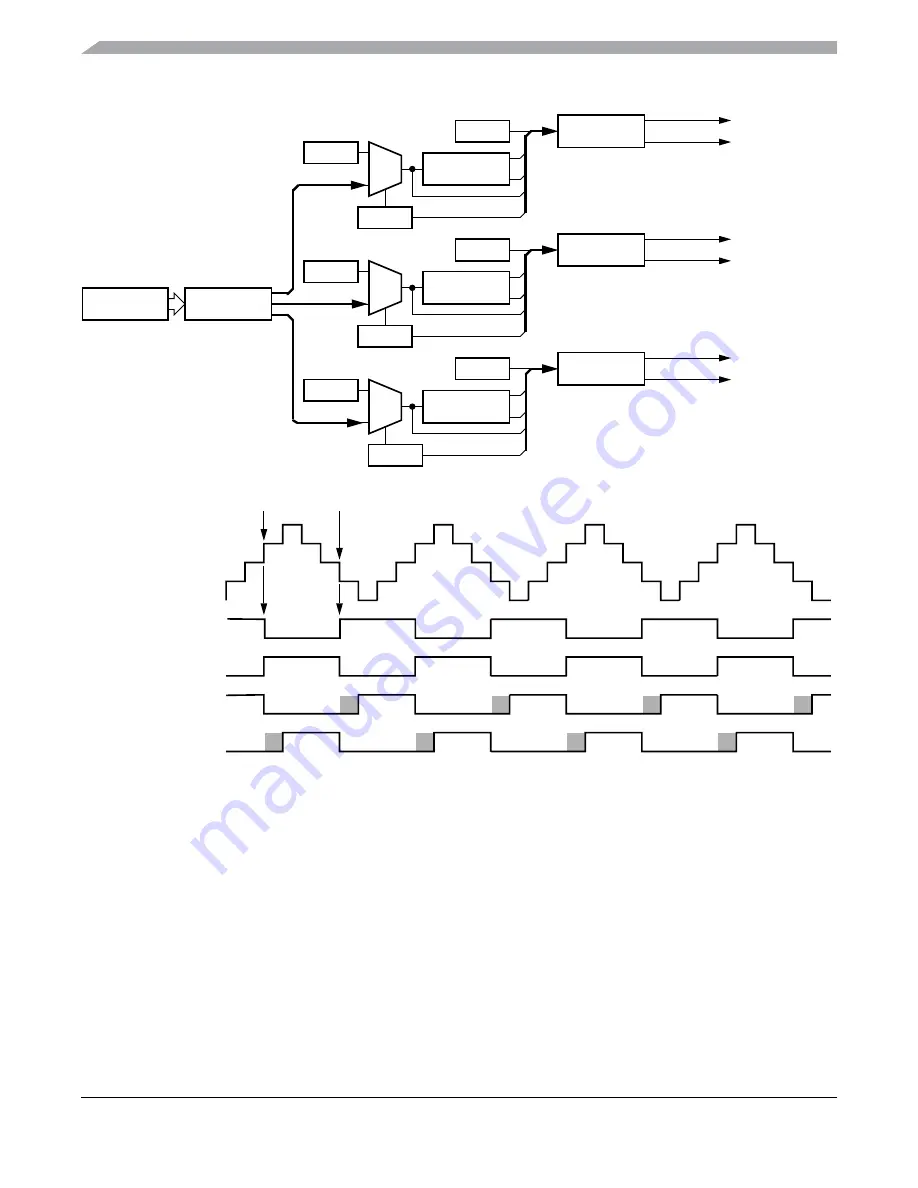 Freescale Semiconductor MC9S12ZVM series Reference Manual Download Page 530