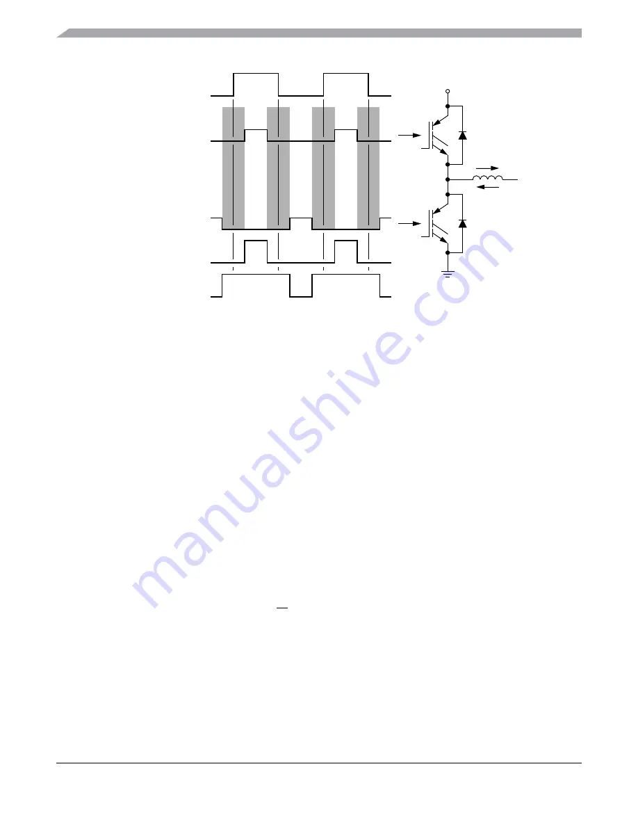 Freescale Semiconductor MC9S12ZVM series Reference Manual Download Page 532