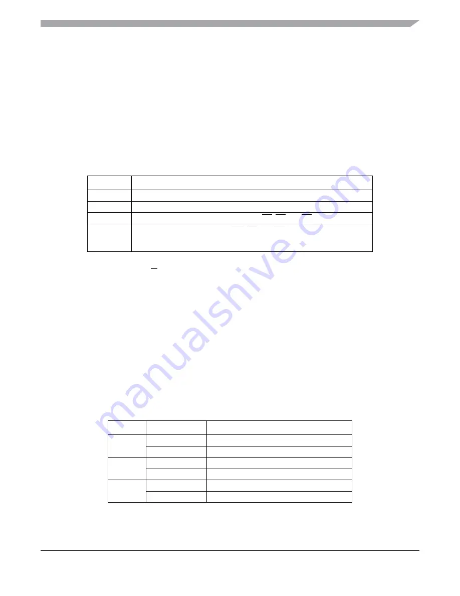 Freescale Semiconductor MC9S12ZVM series Reference Manual Download Page 533