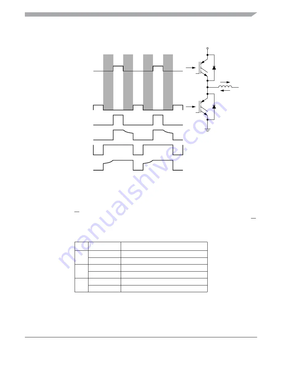 Freescale Semiconductor MC9S12ZVM series Reference Manual Download Page 535