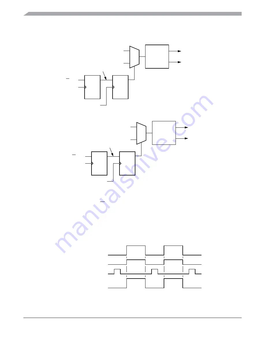 Freescale Semiconductor MC9S12ZVM series Reference Manual Download Page 536