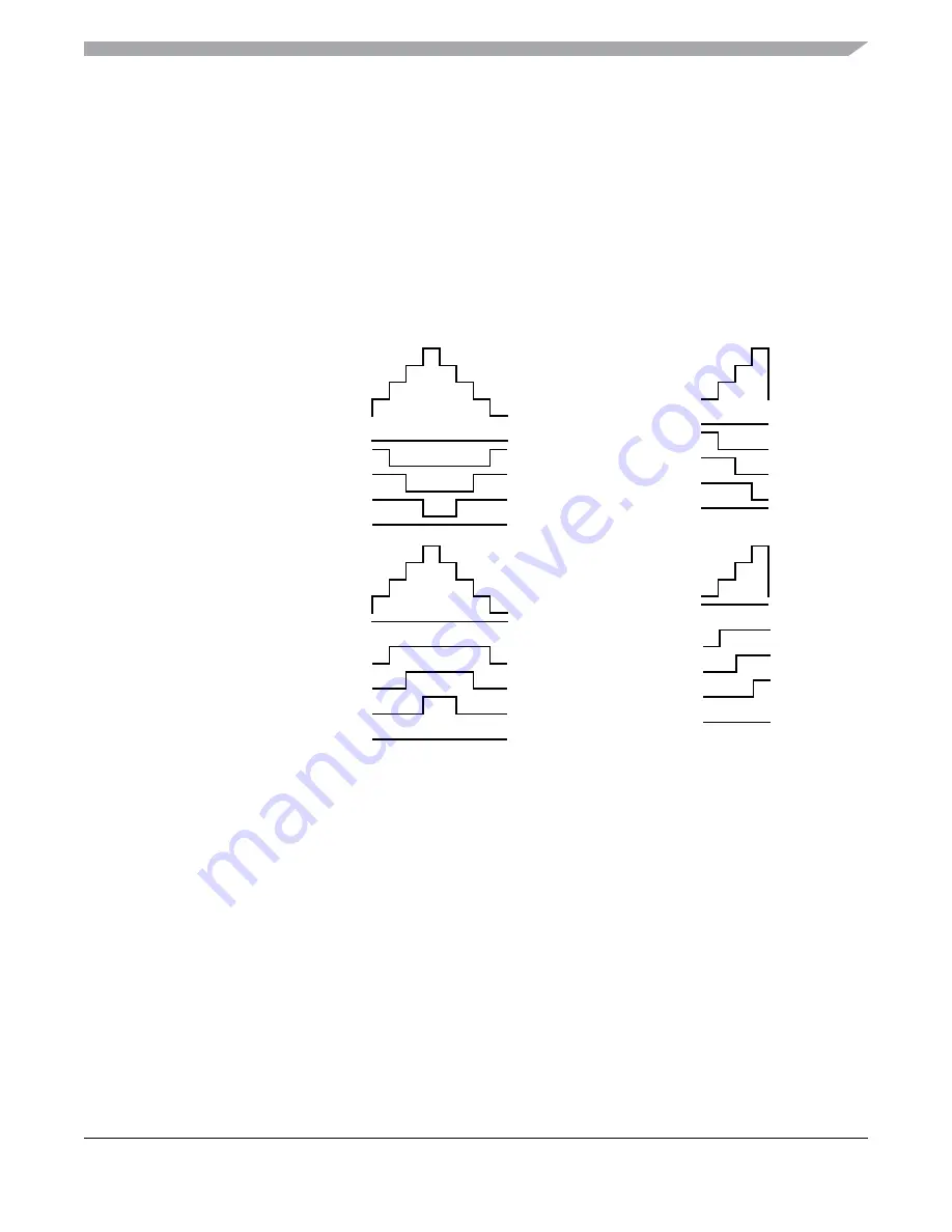 Freescale Semiconductor MC9S12ZVM series Reference Manual Download Page 541