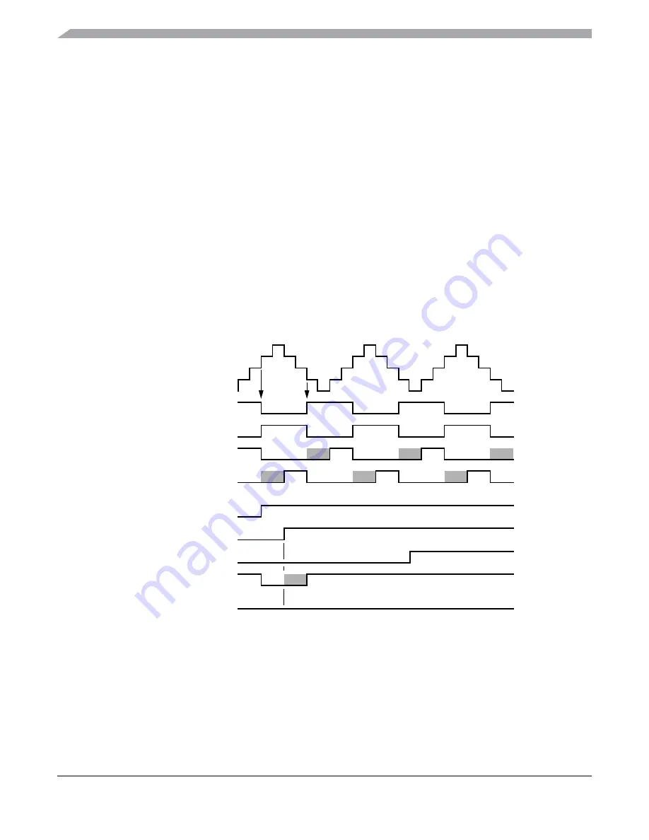 Freescale Semiconductor MC9S12ZVM series Скачать руководство пользователя страница 542