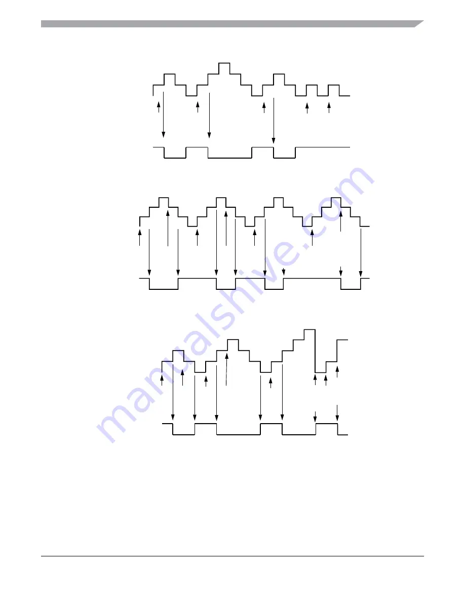 Freescale Semiconductor MC9S12ZVM series Скачать руководство пользователя страница 547