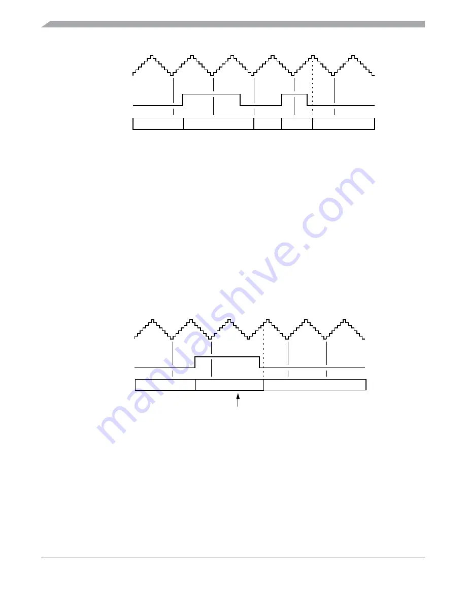 Freescale Semiconductor MC9S12ZVM series Reference Manual Download Page 550