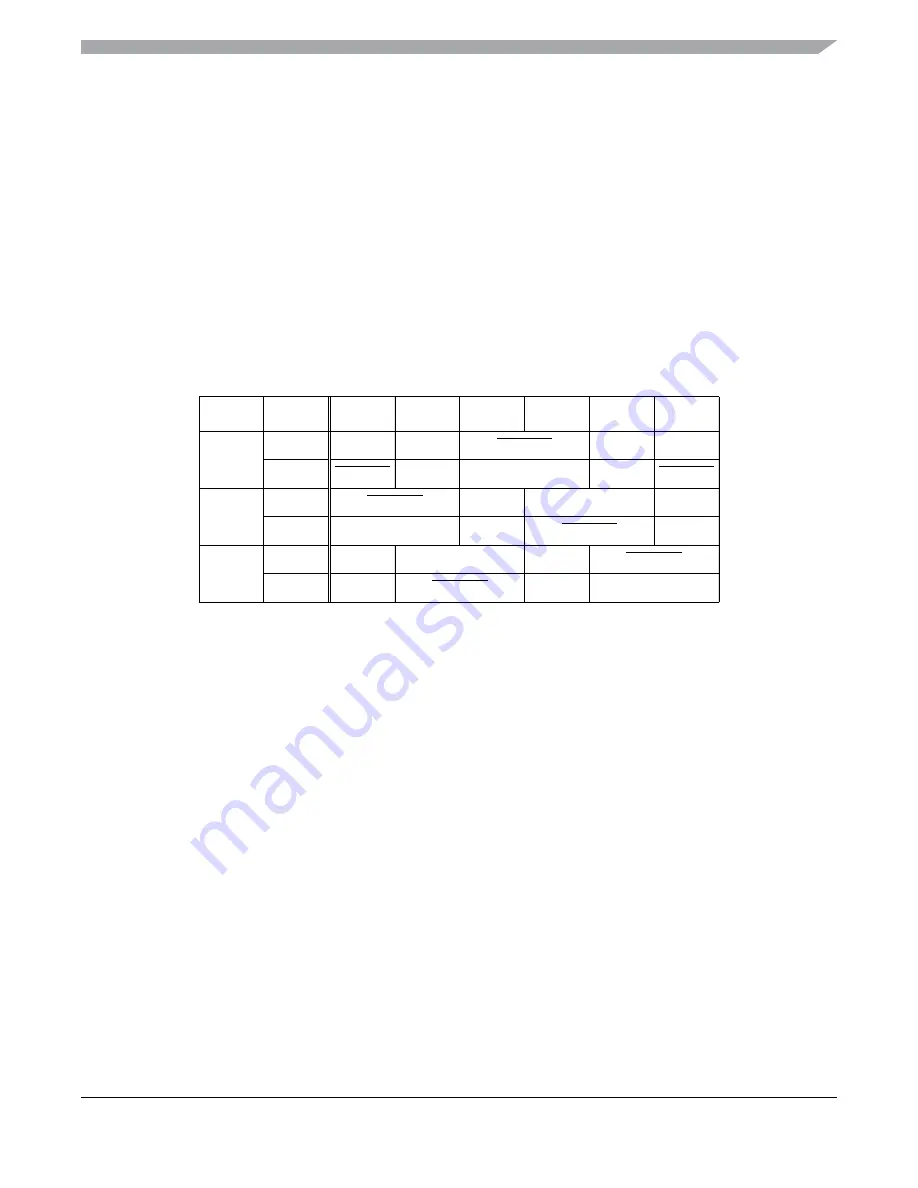 Freescale Semiconductor MC9S12ZVM series Reference Manual Download Page 555