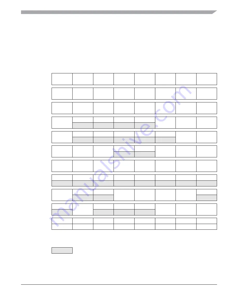 Freescale Semiconductor MC9S12ZVM series Reference Manual Download Page 561