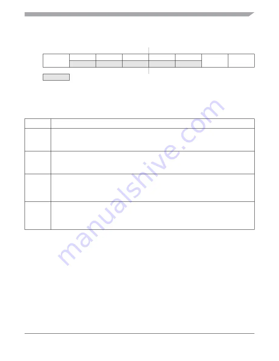 Freescale Semiconductor MC9S12ZVM series Reference Manual Download Page 565