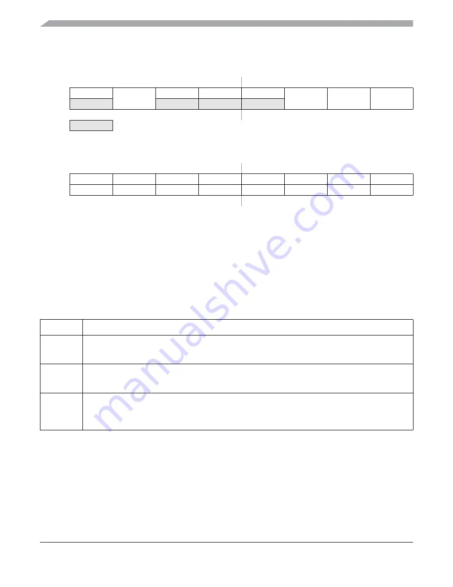 Freescale Semiconductor MC9S12ZVM series Reference Manual Download Page 572