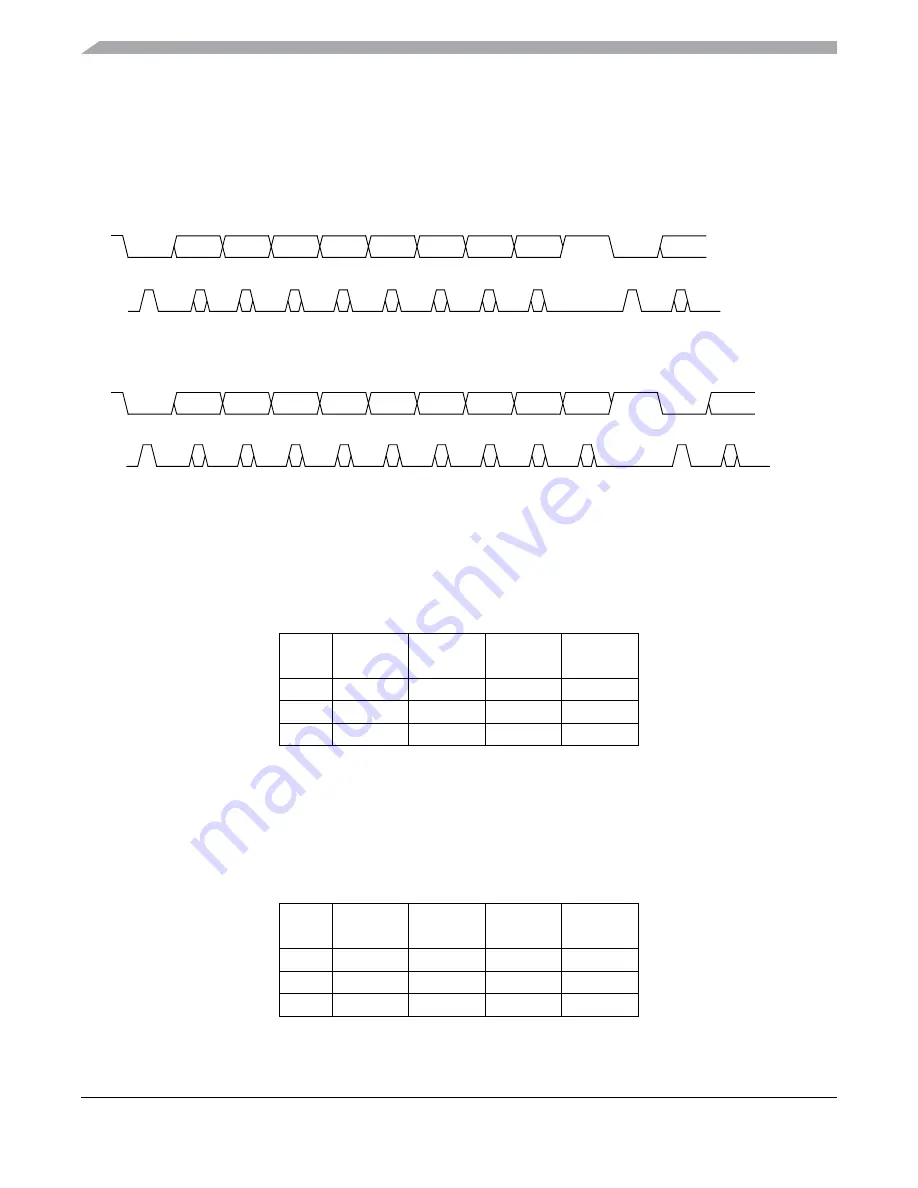 Freescale Semiconductor MC9S12ZVM series Reference Manual Download Page 576