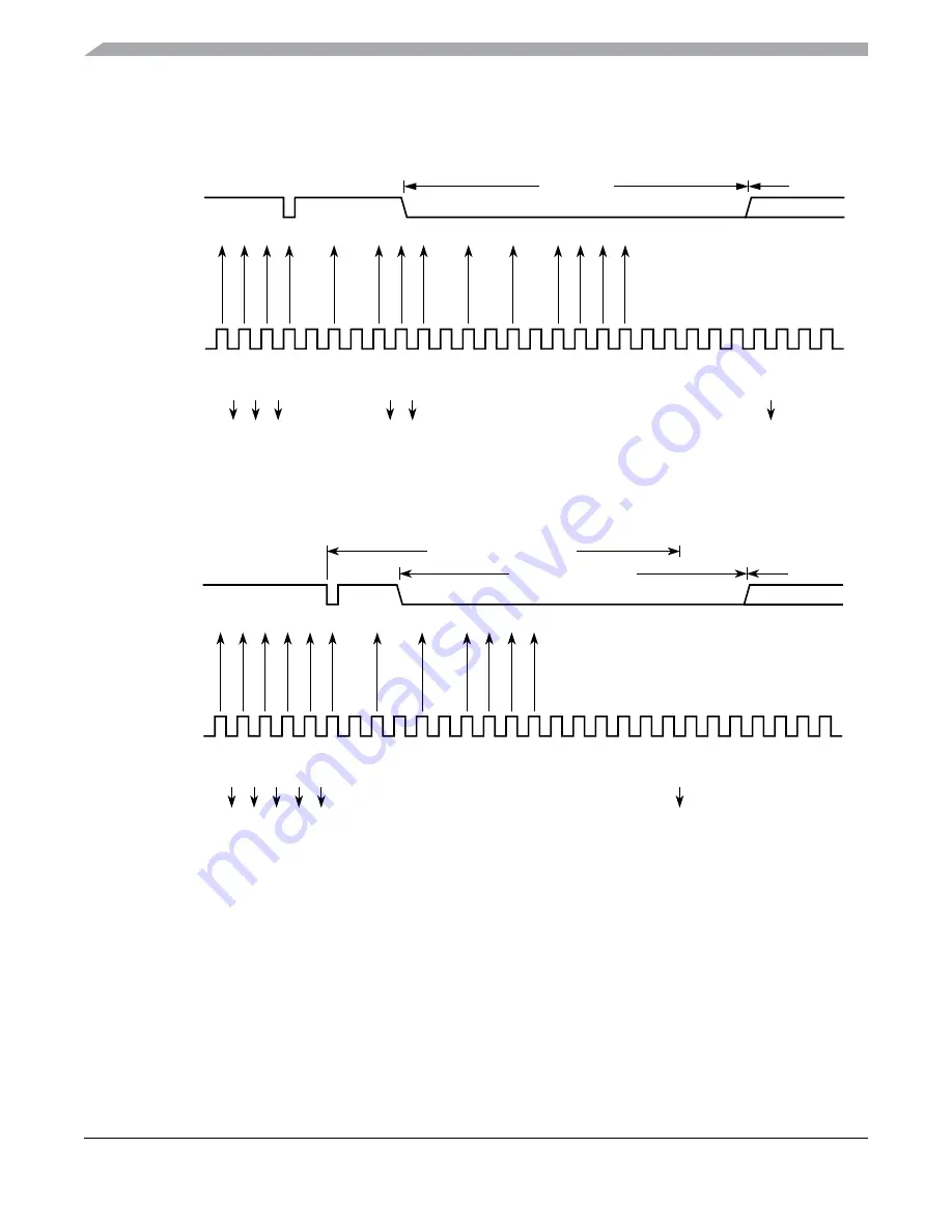 Freescale Semiconductor MC9S12ZVM series Reference Manual Download Page 586