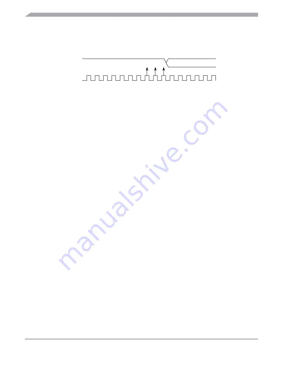 Freescale Semiconductor MC9S12ZVM series Reference Manual Download Page 590