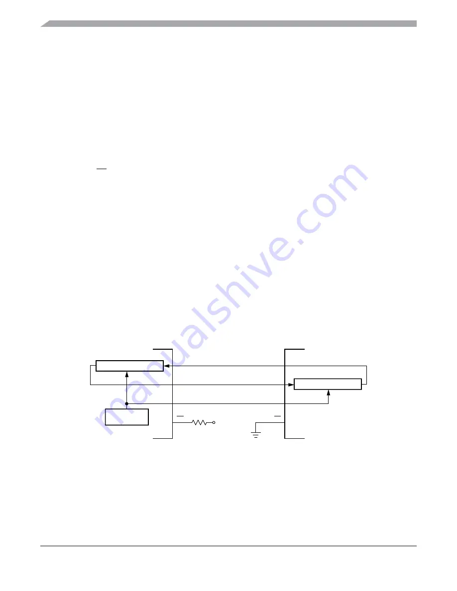 Freescale Semiconductor MC9S12ZVM series Reference Manual Download Page 612