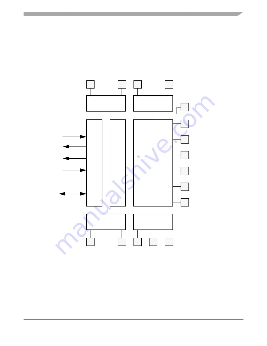 Freescale Semiconductor MC9S12ZVM series Reference Manual Download Page 625