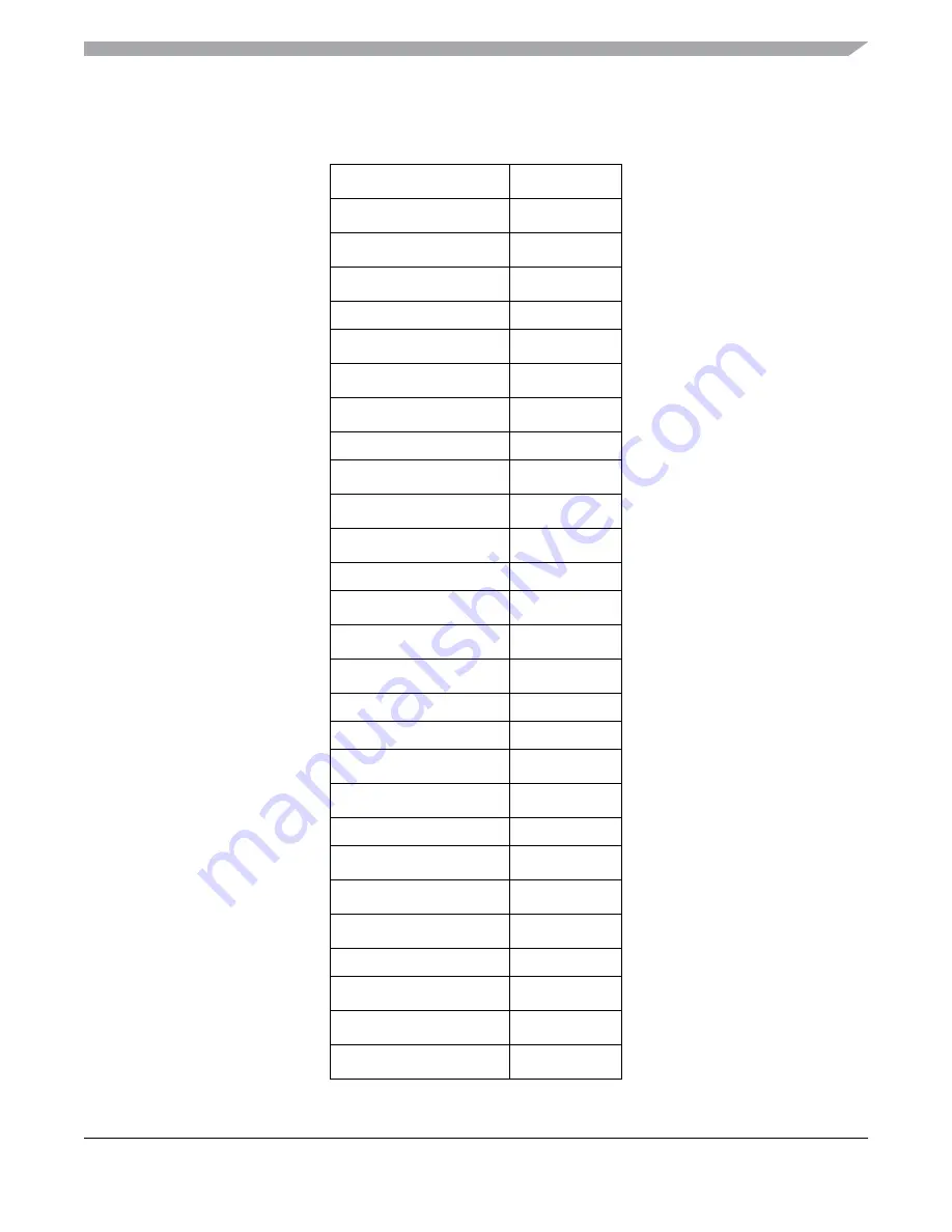 Freescale Semiconductor MC9S12ZVM series Reference Manual Download Page 639