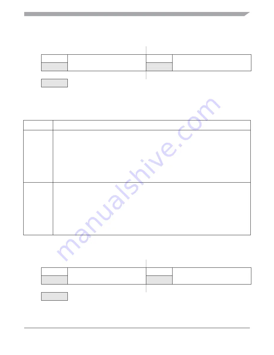 Freescale Semiconductor MC9S12ZVM series Reference Manual Download Page 642