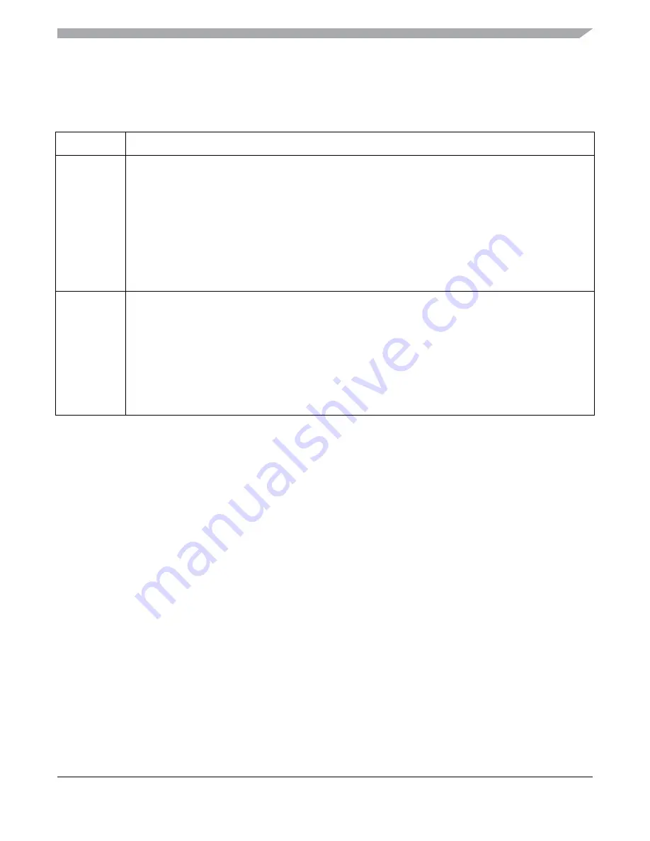 Freescale Semiconductor MC9S12ZVM series Reference Manual Download Page 643