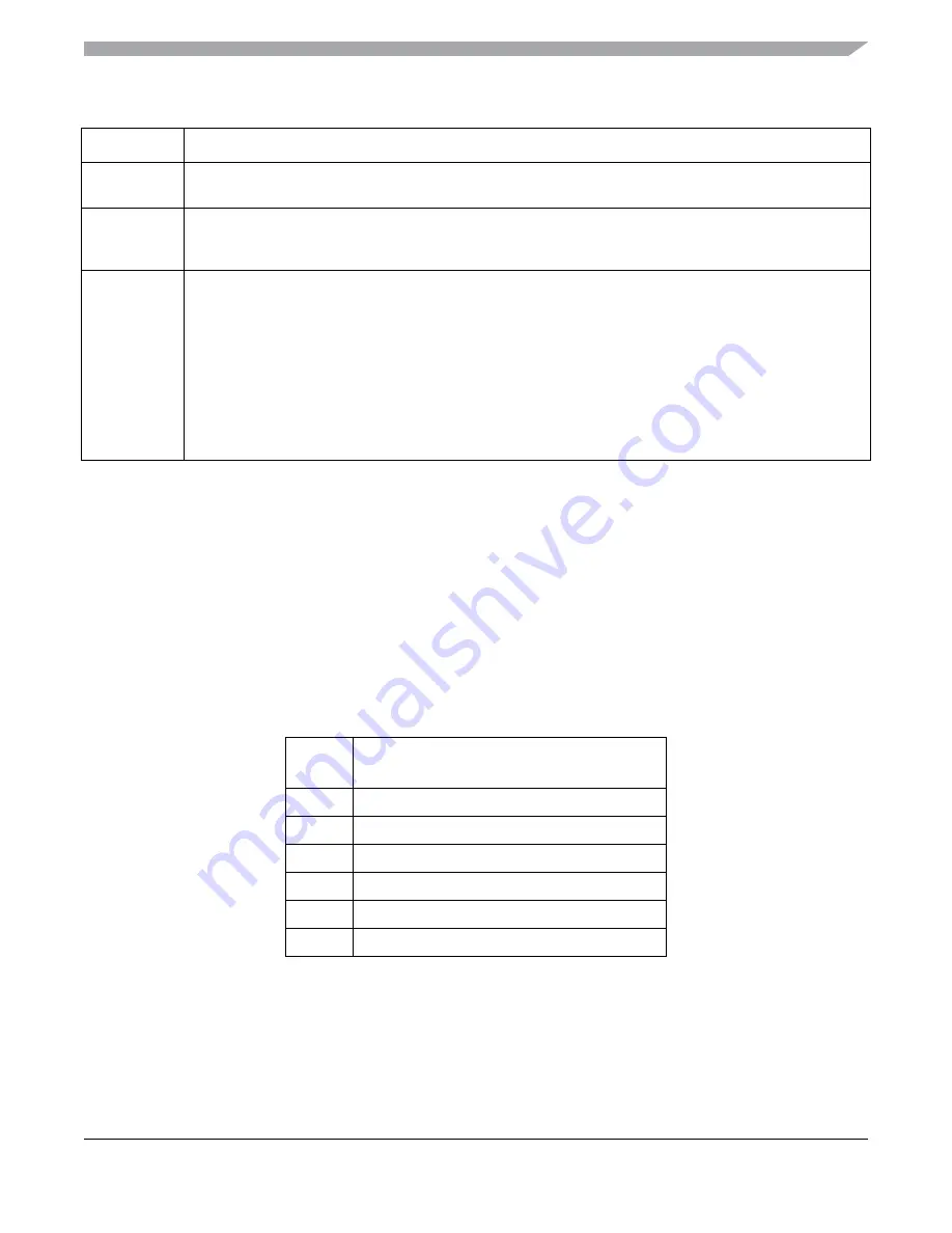 Freescale Semiconductor MC9S12ZVM series Reference Manual Download Page 647