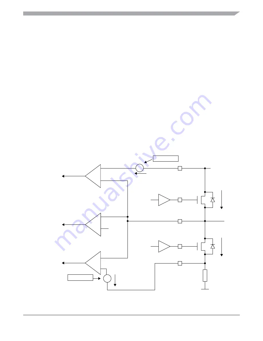 Freescale Semiconductor MC9S12ZVM series Скачать руководство пользователя страница 651