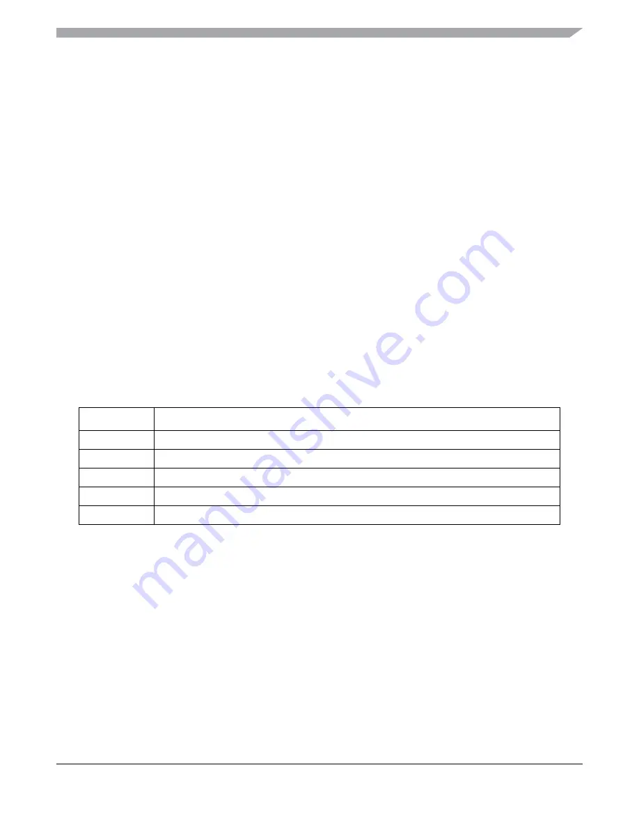 Freescale Semiconductor MC9S12ZVM series Reference Manual Download Page 652