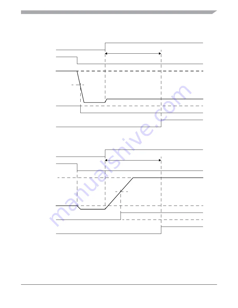 Freescale Semiconductor MC9S12ZVM series Reference Manual Download Page 655