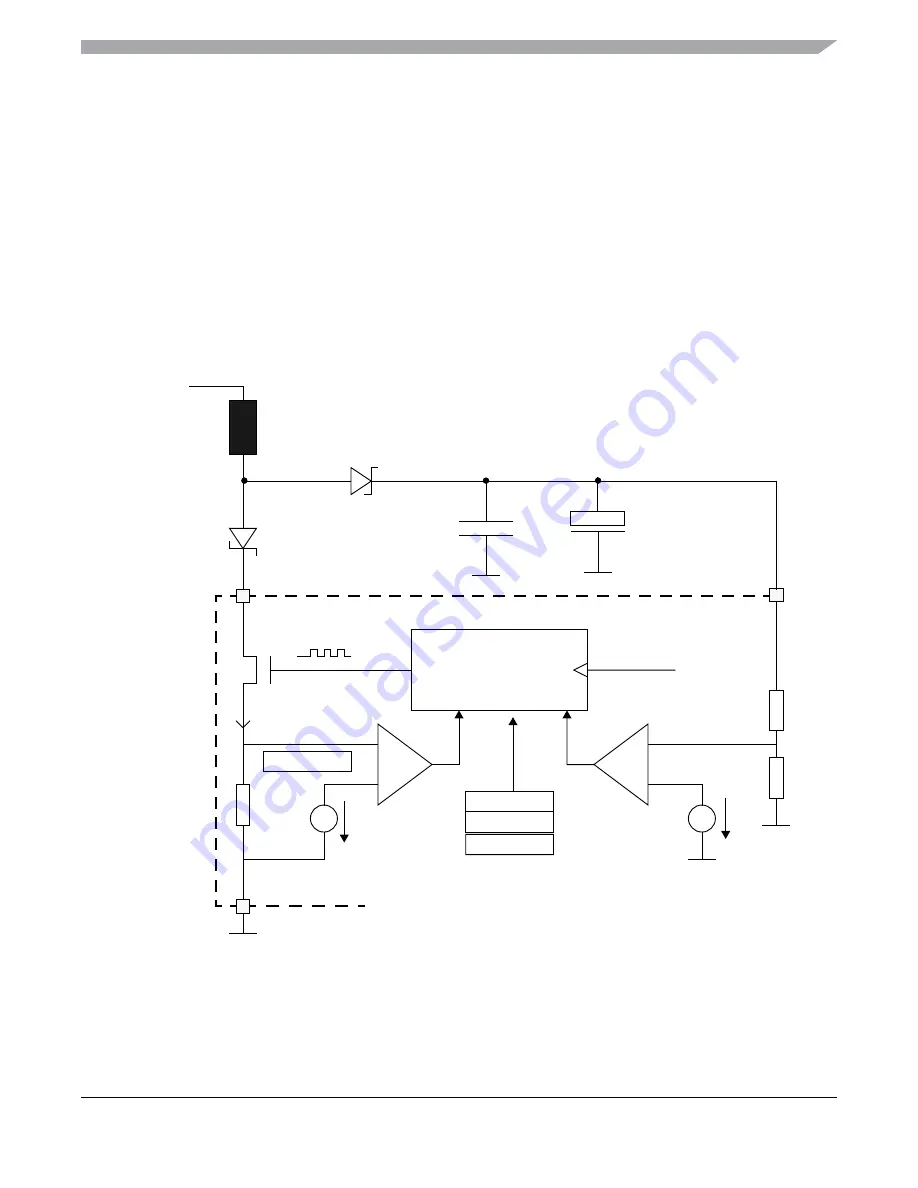 Freescale Semiconductor MC9S12ZVM series Reference Manual Download Page 658