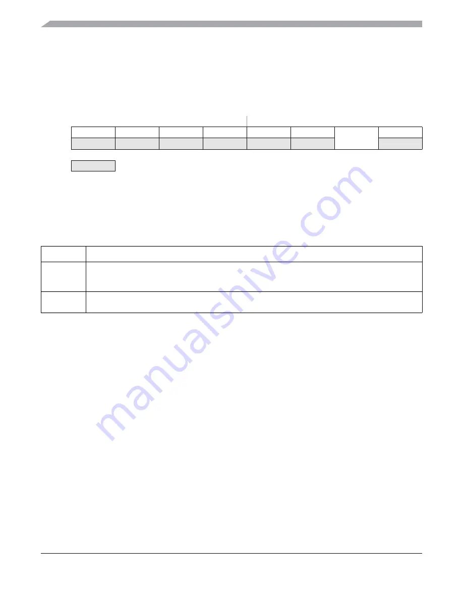 Freescale Semiconductor MC9S12ZVM series Reference Manual Download Page 668