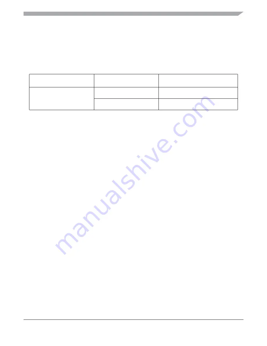 Freescale Semiconductor MC9S12ZVM series Reference Manual Download Page 679