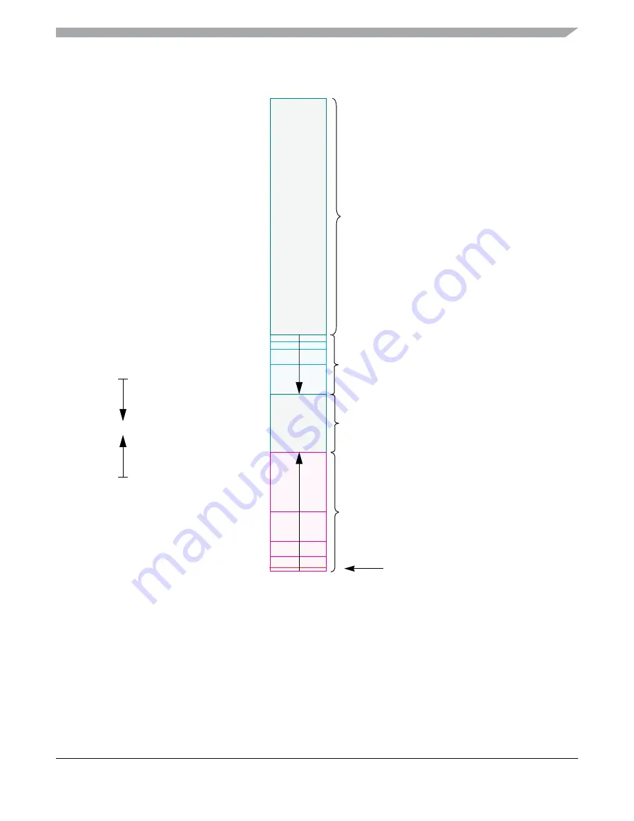 Freescale Semiconductor MC9S12ZVM series Reference Manual Download Page 691