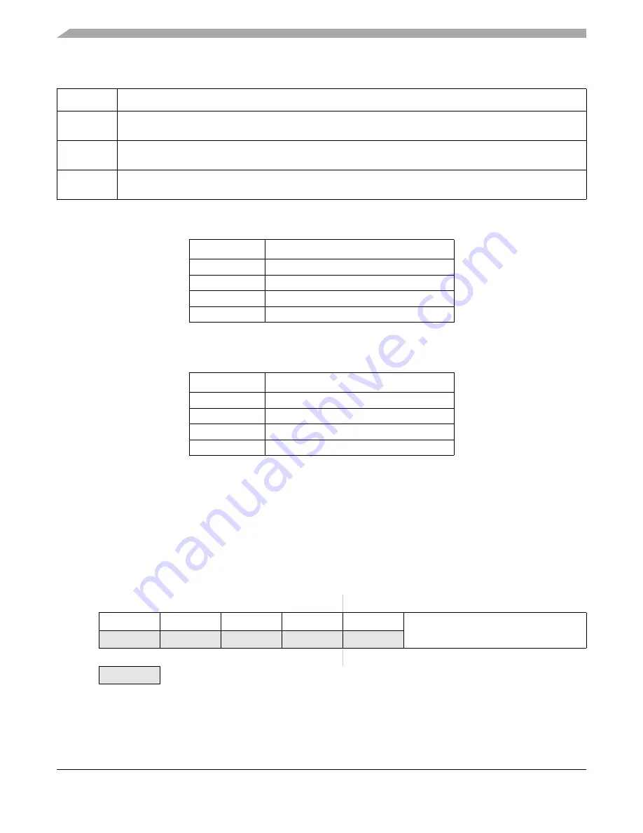 Freescale Semiconductor MC9S12ZVM series Reference Manual Download Page 698