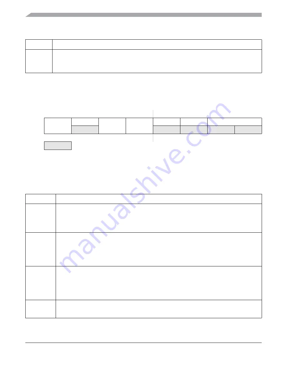 Freescale Semiconductor MC9S12ZVM series Reference Manual Download Page 702