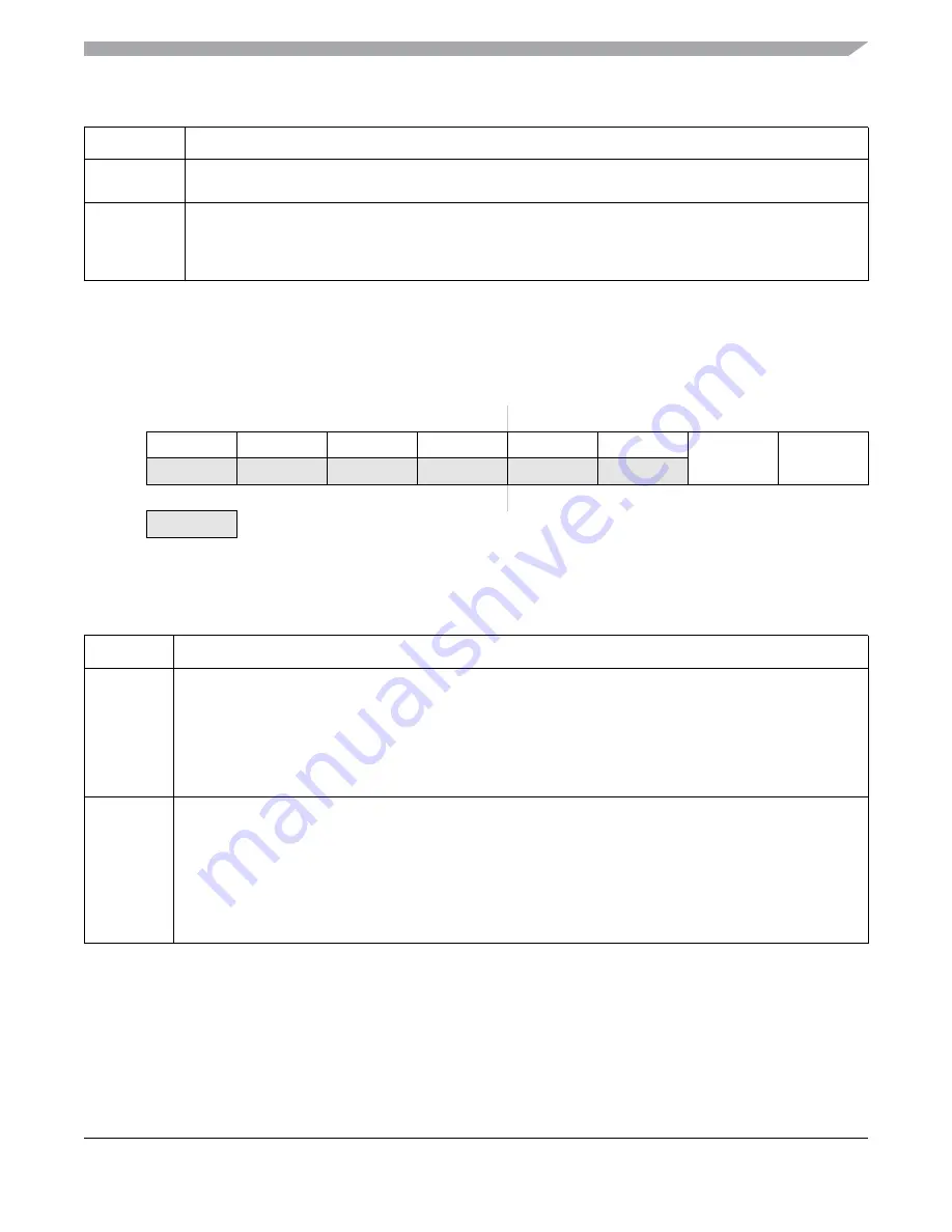 Freescale Semiconductor MC9S12ZVM series Reference Manual Download Page 703